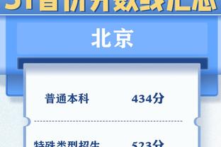 ?恩比德单场至少65分15板5助 NBA历史继乔丹后第二人！